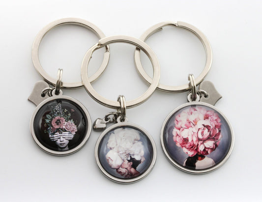 FlowerHeads avaimenperä